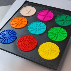 Legematerial Bruchkreise