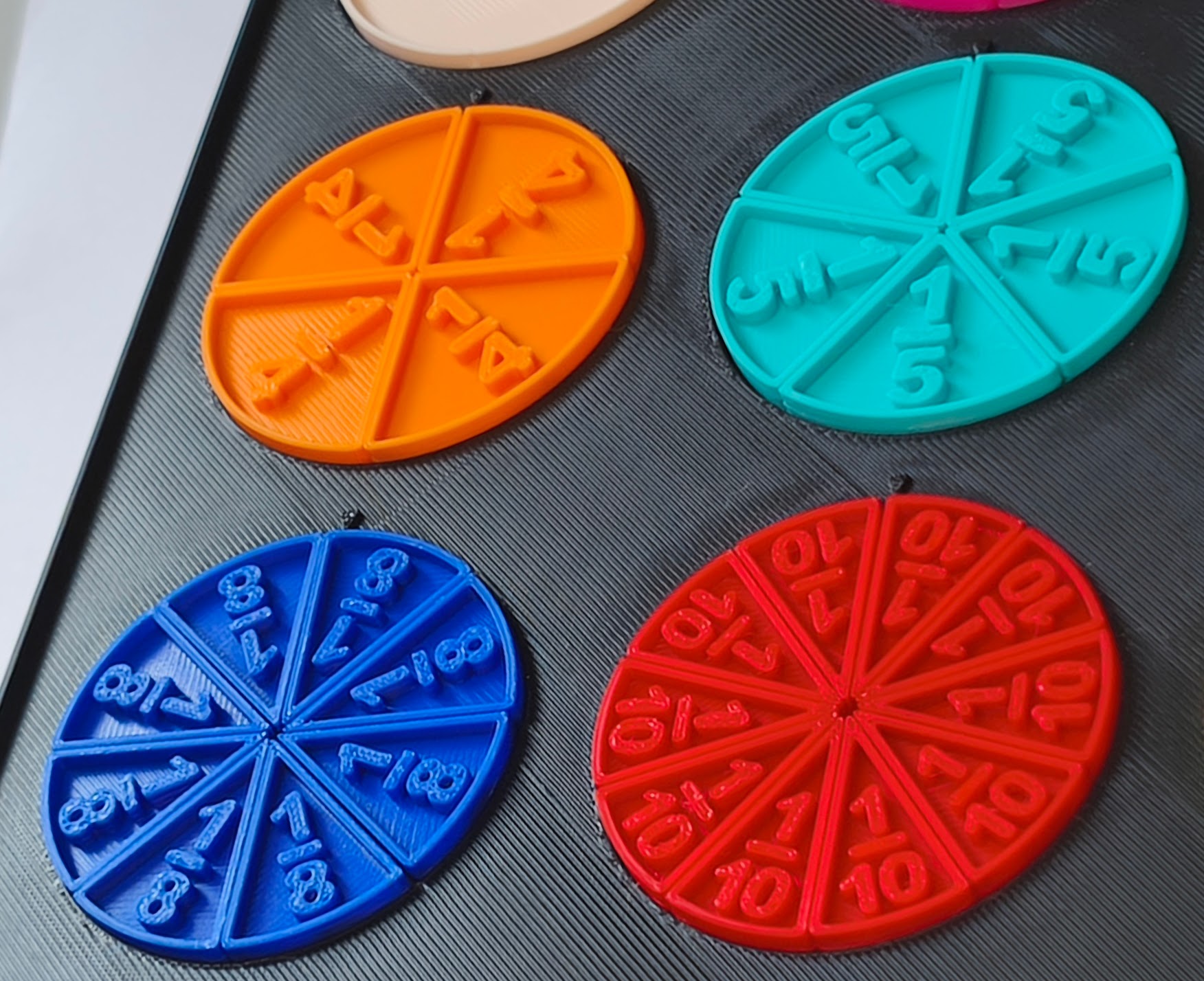 Bruchkreise im Detail