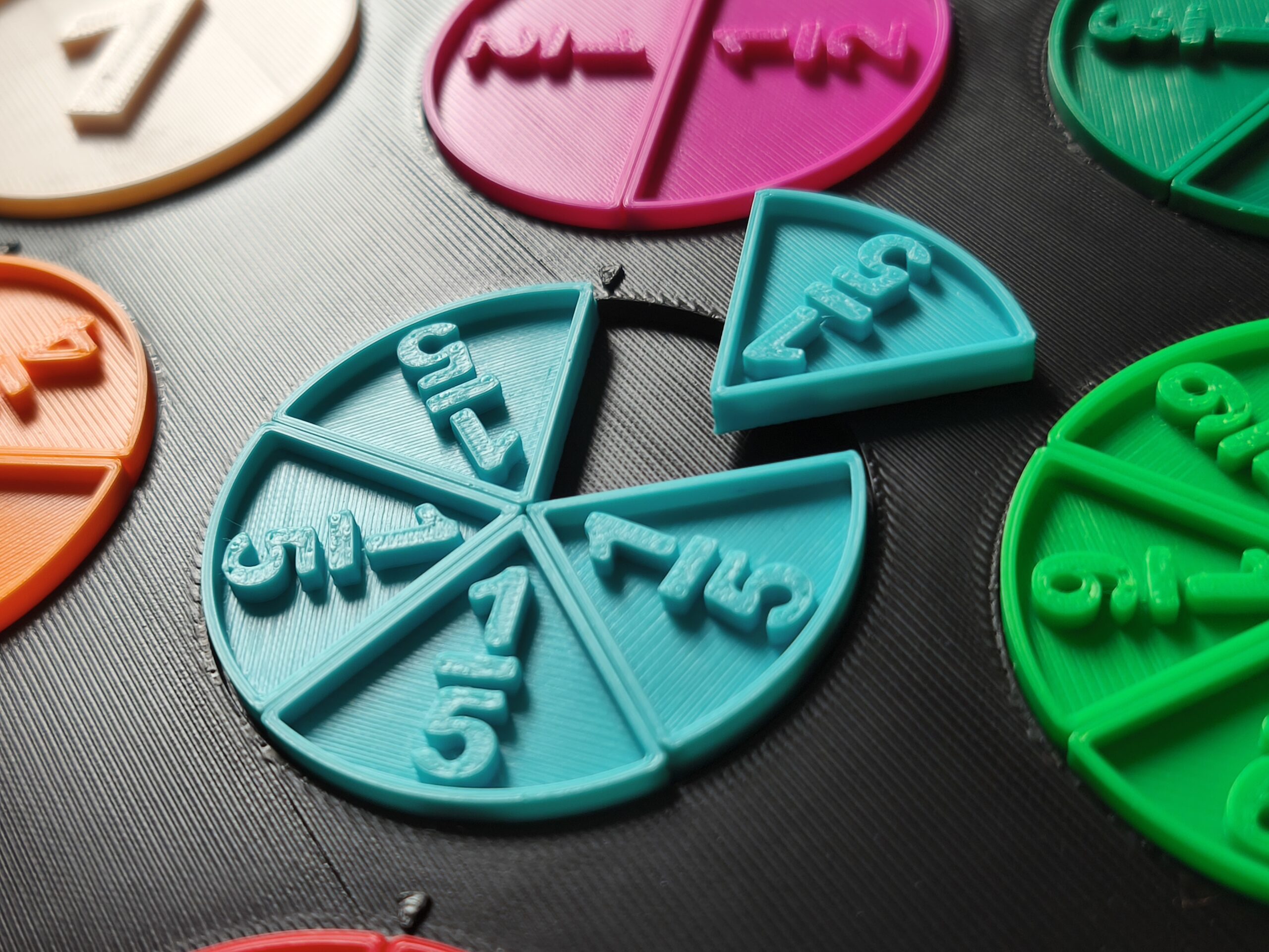 Fünftel im Bruchkreis