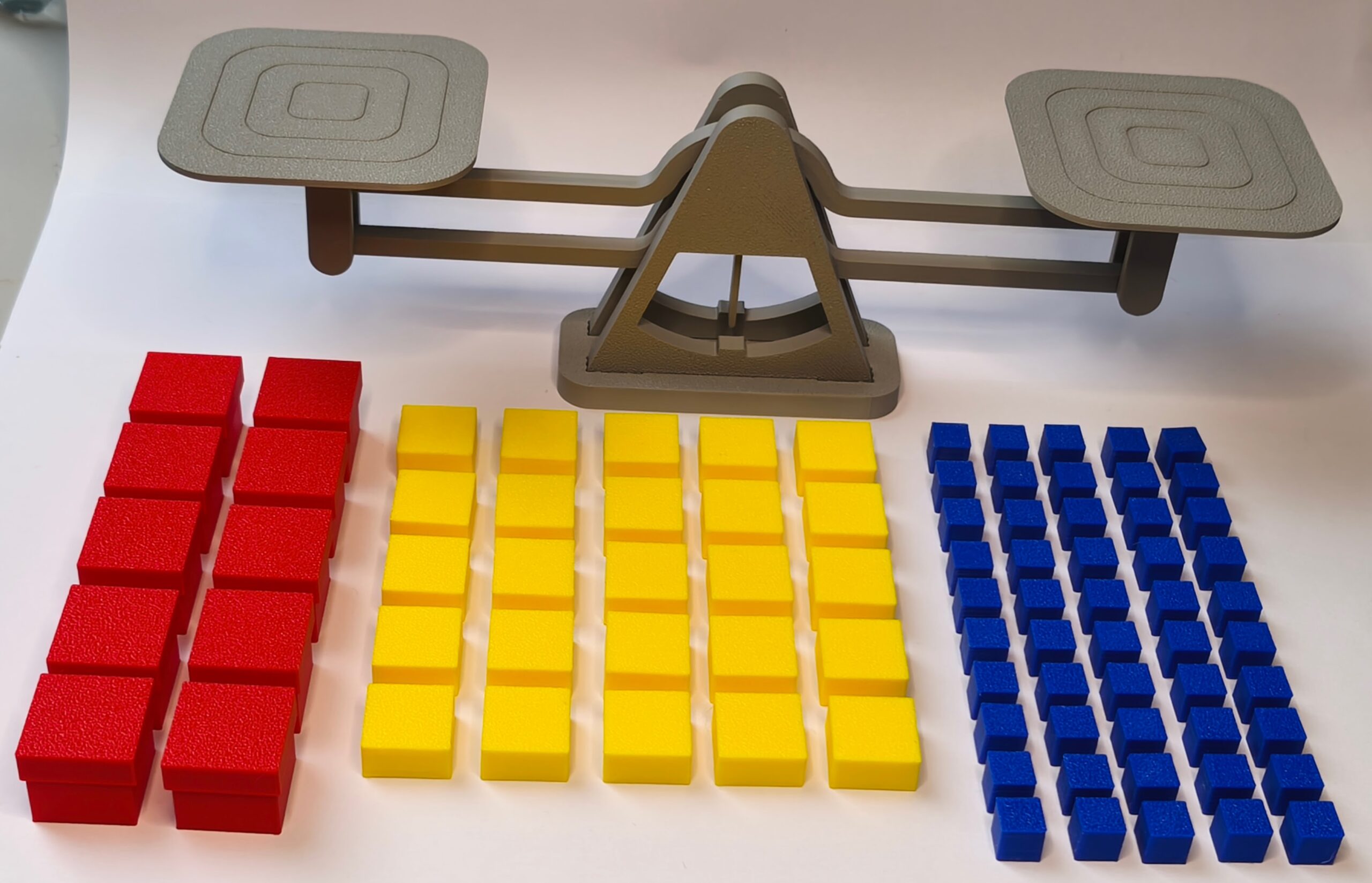 Bild der Übersicht über den Bestellumfang