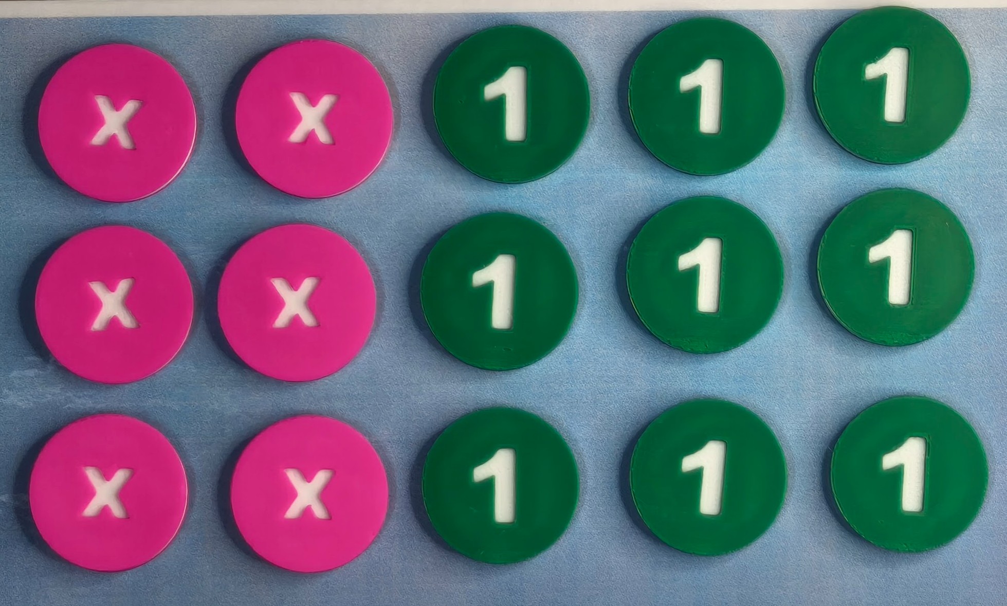 Klammern multiplizieren mit dem Markenspiel