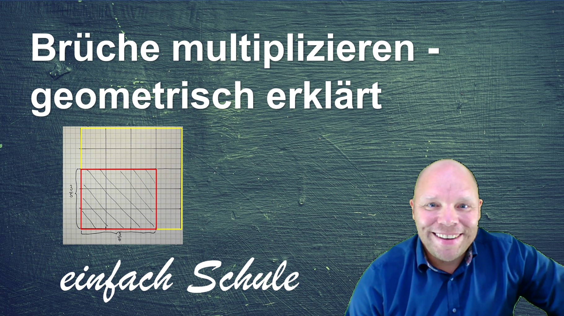 Geometrische Erklärung der Multiplikation von Brüchen